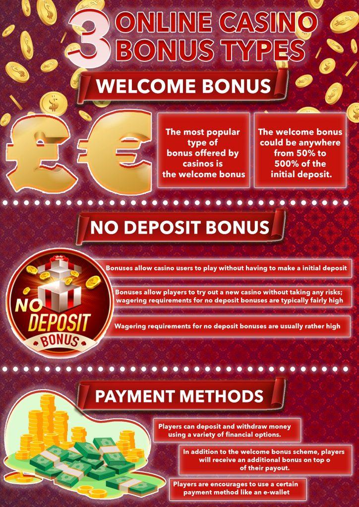 Khám phá các lợi ích vượt trội của stripe payments cho doanh nghiệp trực tuyến