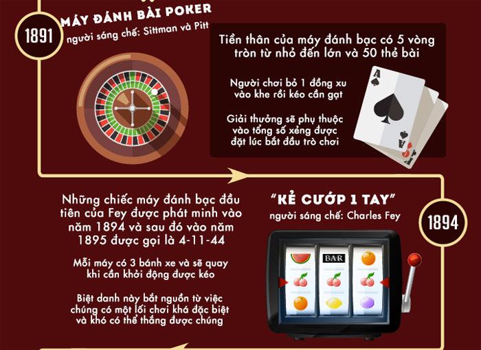 Khám phá mẹo nhận qua garena ga miễn phí và săn thêm nhiều qua garena ga hấp dẫn