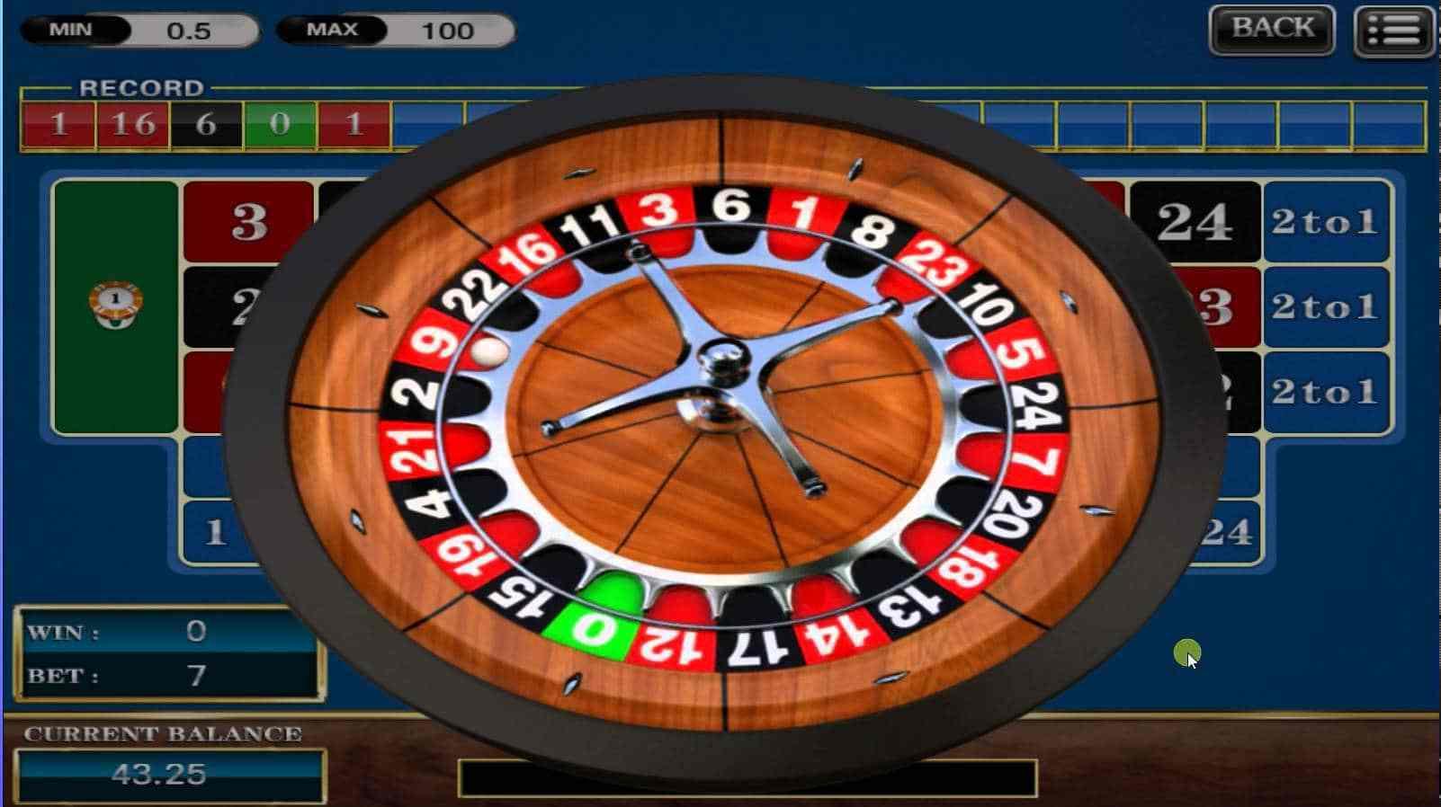 Khám phá chiến lược betfair lay để chiến thắng betfair lay hiệu quả nhất