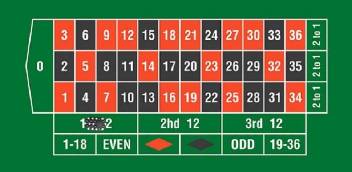 Khám phá cách tải trò chơi đế chế 2 nhanh chóng và dễ dàng nhất