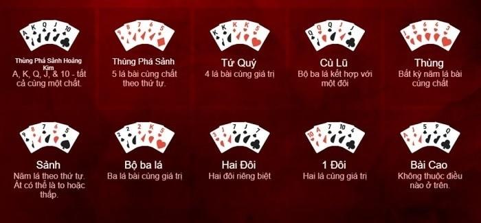 Khám phá soi cầu win hiệu quả cùng bí quyết tăng tỷ lệ soi cầu win dành cho người chơi