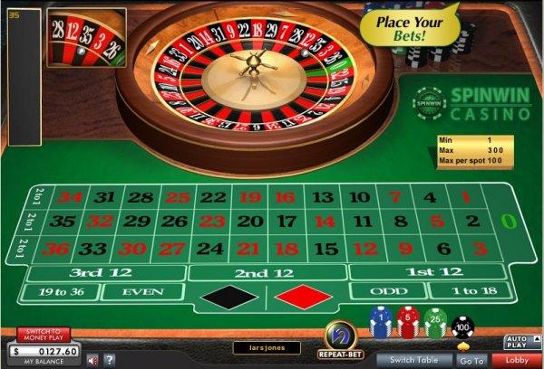 Khám phá các lựa chọn migliori casino online uy tín và ưu đãi hấp dẫn hiện nay